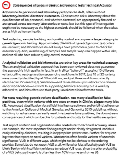 Consequences of Errors in Genetic and Genomic Testsâ€™ Technical Accuracy