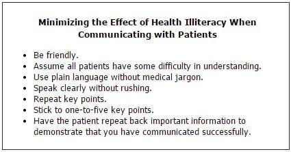 Minimizing the Effect of Health Illiteracy When Communicating with Patients