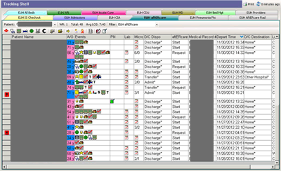 Summary Screen of aftER Care
