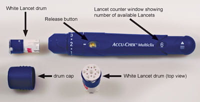 Lancet finger stick