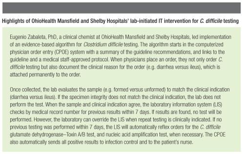 lab IT intervention for c difficile testing CLN Patient Safety Focus