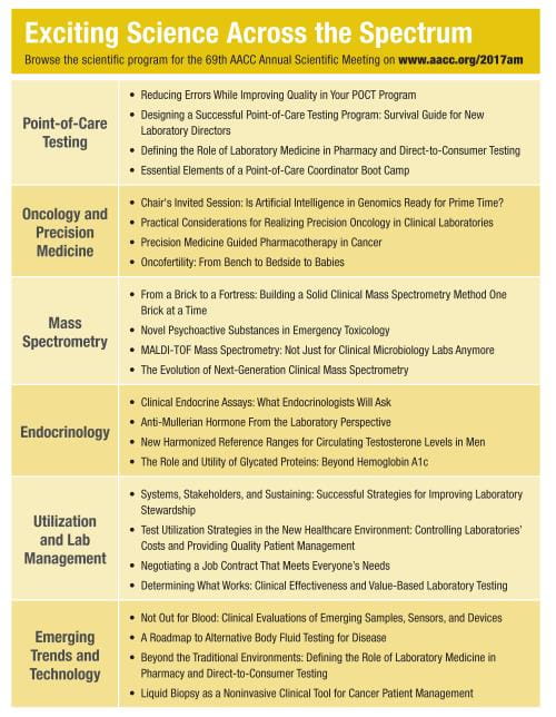 2017 AACC Annual Scientific Meeting